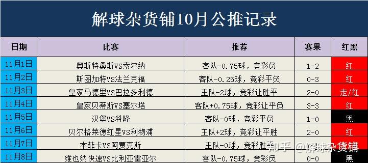 2024澳門特馬今晚開獎結(jié)果出來了嗎圖片大全,系統(tǒng)升級解答落實_金融版73.776