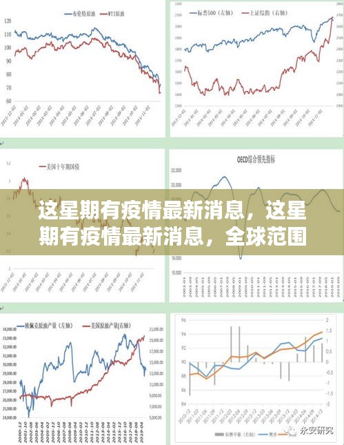 疫情最新通報，全球態(tài)勢與應(yīng)對策略