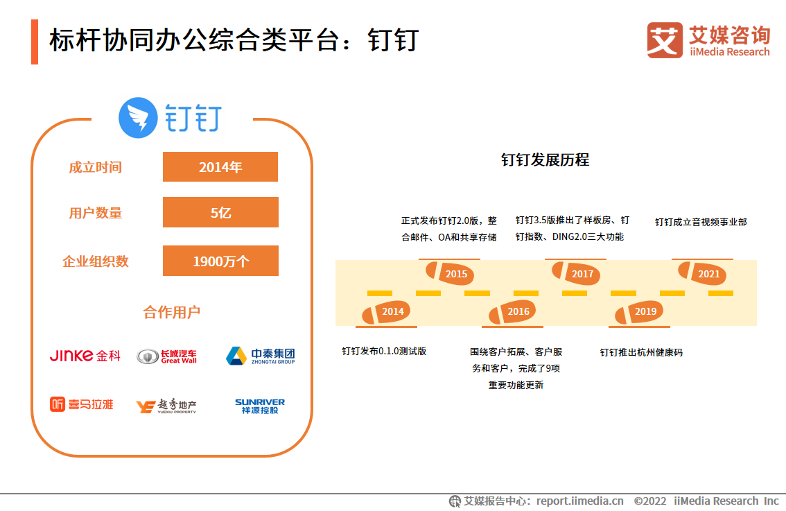 釘釘最新版，重塑企業(yè)溝通與協(xié)同的新標(biāo)桿