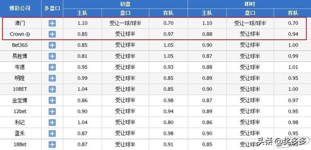 司馬遷 第4頁