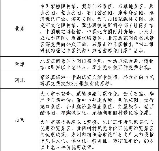 新澳天天開獎資料大全旅游攻略,實力執(zhí)行解答解釋_Advanced89.915