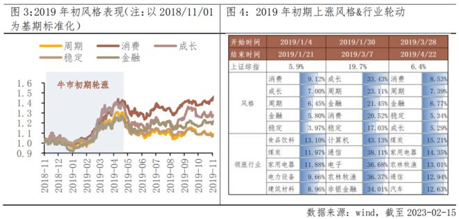 澳門王中王100%期期中一期,系統(tǒng)檢測的優(yōu)化策略_防御型83.513