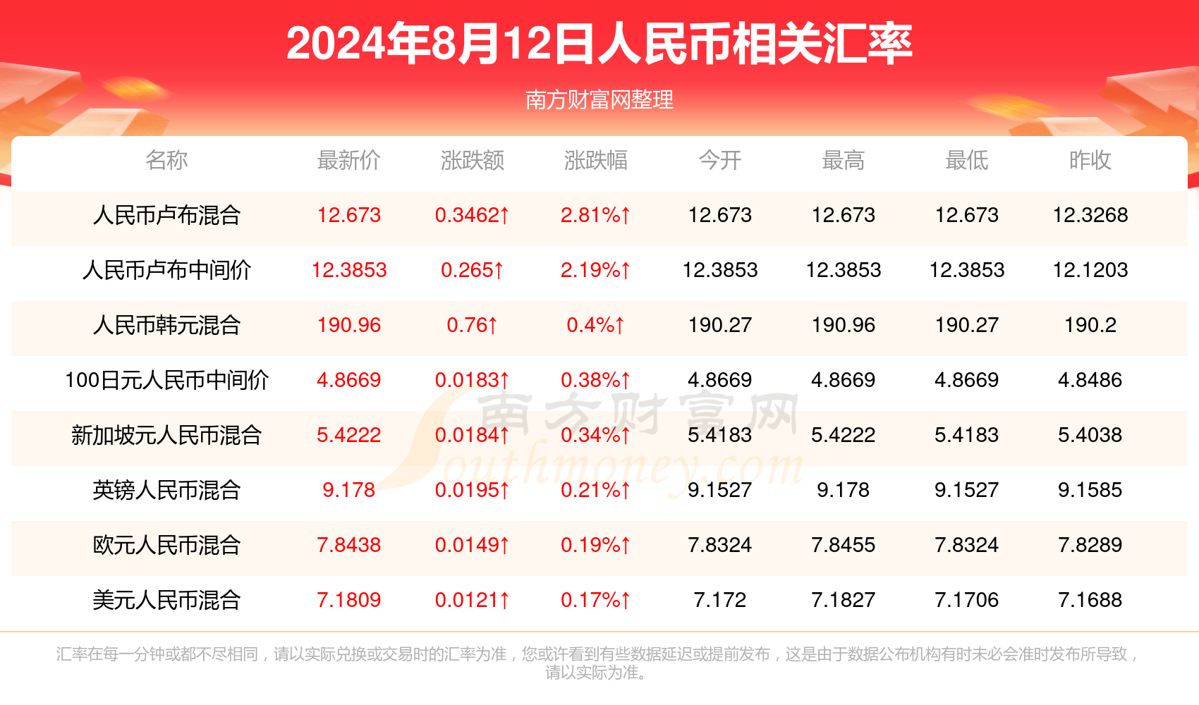 新澳門2024年資料大全宮家婆,直觀的解答落實(shí)方法_銀行版14.037