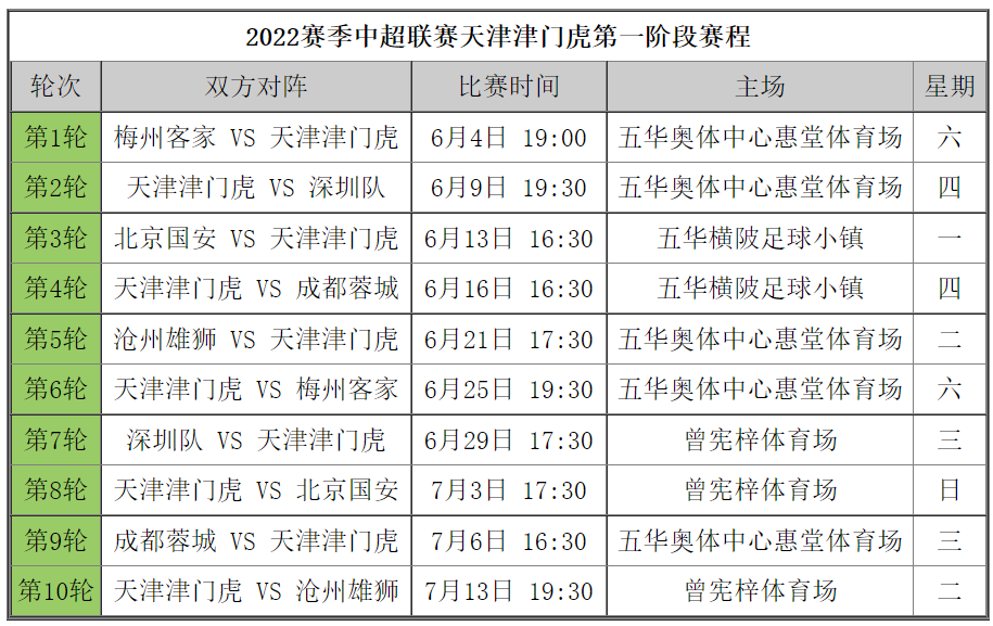 2024新澳今晚開獎號碼139,可靠數據評估分析_中等版16.115