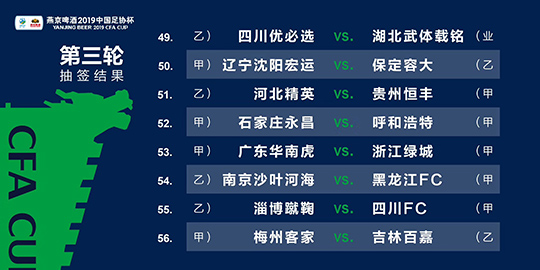 2024澳門免費精準(zhǔn)6肖,深入方案執(zhí)行數(shù)據(jù)_修改款17.071