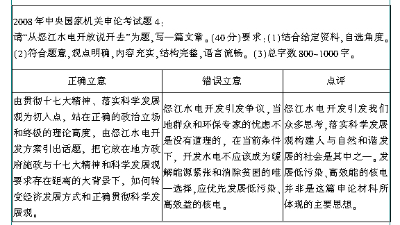 2024新奧資料免費(fèi)精準(zhǔn)175,專家觀點(diǎn)解析_戰(zhàn)略型78.874