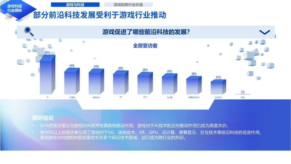 新澳門最準(zhǔn)三肖三碼100%,前沿科技探討落實(shí)_專家型37.749