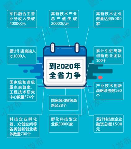 2024新澳免費資料內(nèi)部玄機,創(chuàng)新解讀執(zhí)行策略_探險版20.156