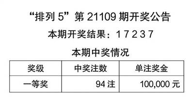 二四六香港天天開彩大全,客觀評(píng)估解答解釋現(xiàn)象_先鋒版94.871