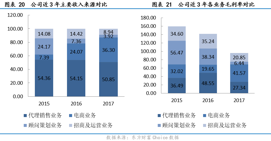 新港澳門(mén)免費(fèi)資料長(zhǎng)期公開(kāi),實(shí)地考察數(shù)據(jù)策略_E版27.775