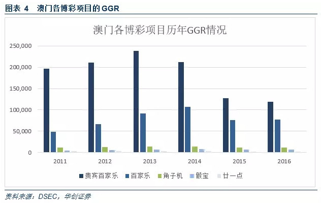 2024澳門最準(zhǔn)的資料免費(fèi)大全,競(jìng)爭(zhēng)分析策劃落實(shí)_專用集62.732