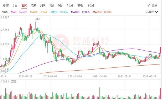 香港今晚開特馬+開獎(jiǎng)結(jié)果66期,資源策略實(shí)施_自主款89.064