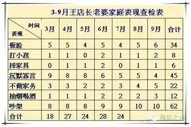 新澳門天天資料,總結(jié)解答落實解釋_社交型65.736