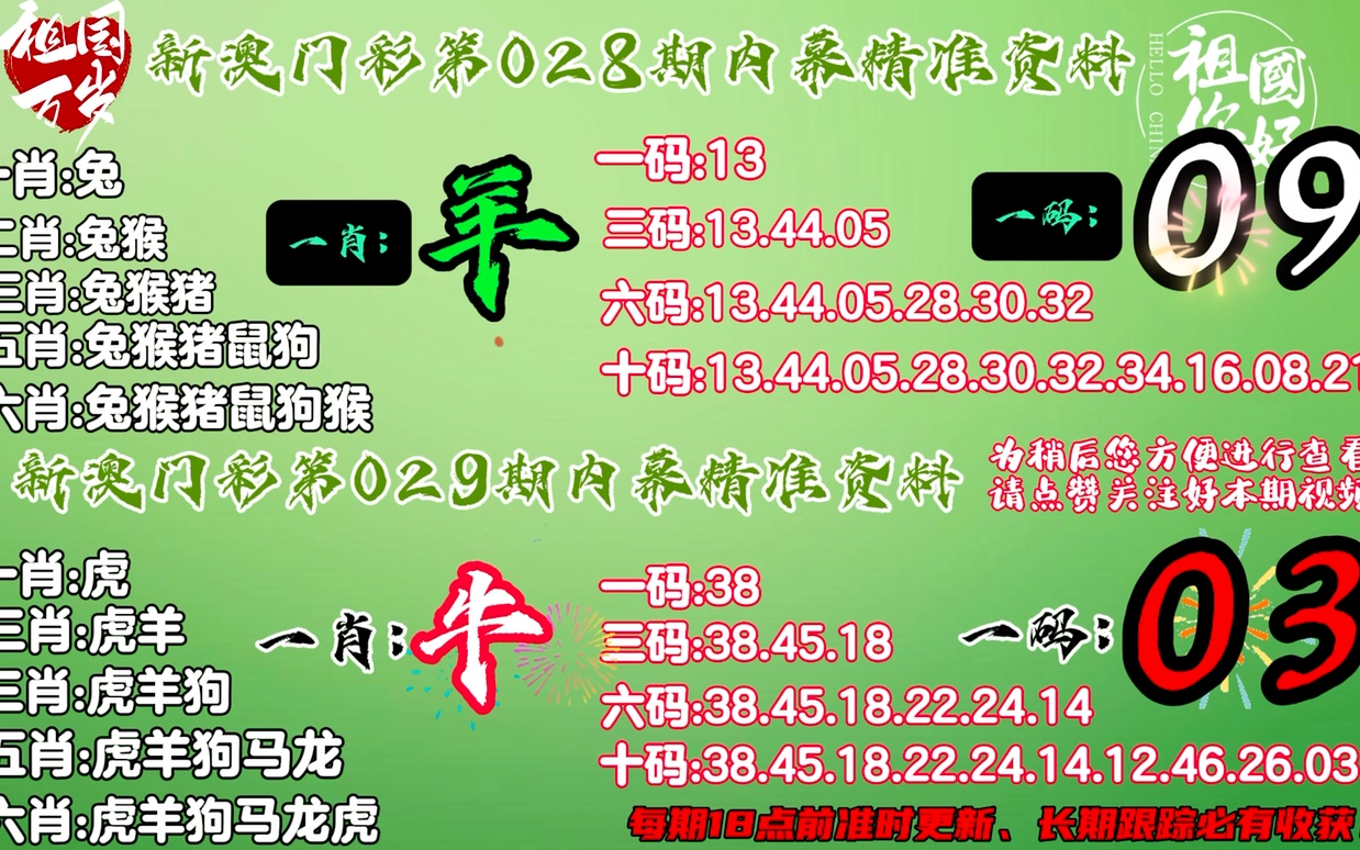 2024十二生肖49碼表,最新說明解析答案_終點版81.092