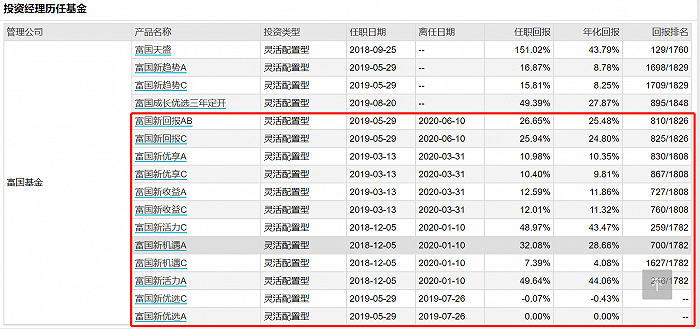 一碼一肖100%精準(zhǔn)的評論,可靠性計劃解析_精確版77.416