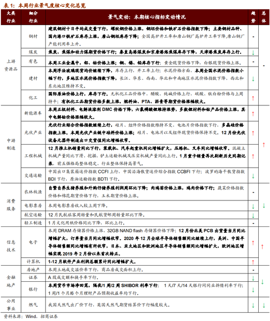 2024年澳門(mén)歷史記錄,實(shí)踐實(shí)施方案_信息集76.713