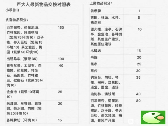 一碼一肖100%的資料,持久性方案解析_專用版90.761