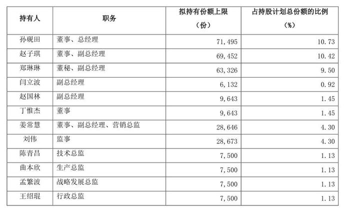 新澳2024年開獎記錄,信息整合解析落實_計劃款35.018