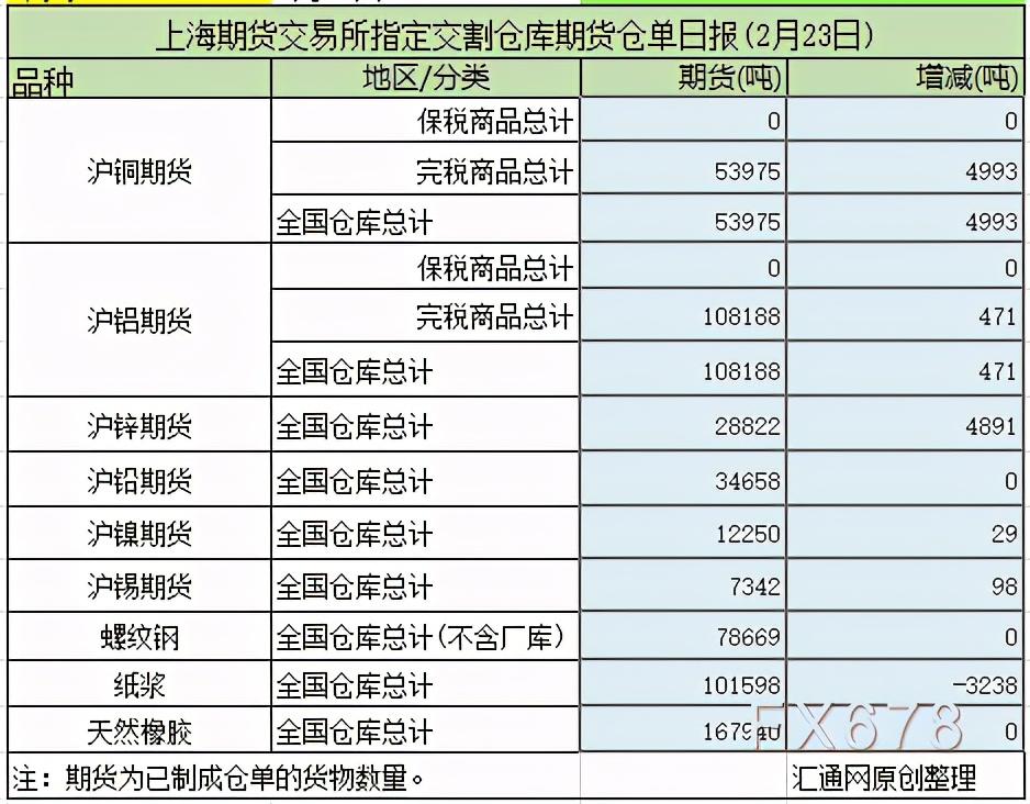 今日最新銅價查詢，市場動態(tài)、影響因素及未來展望