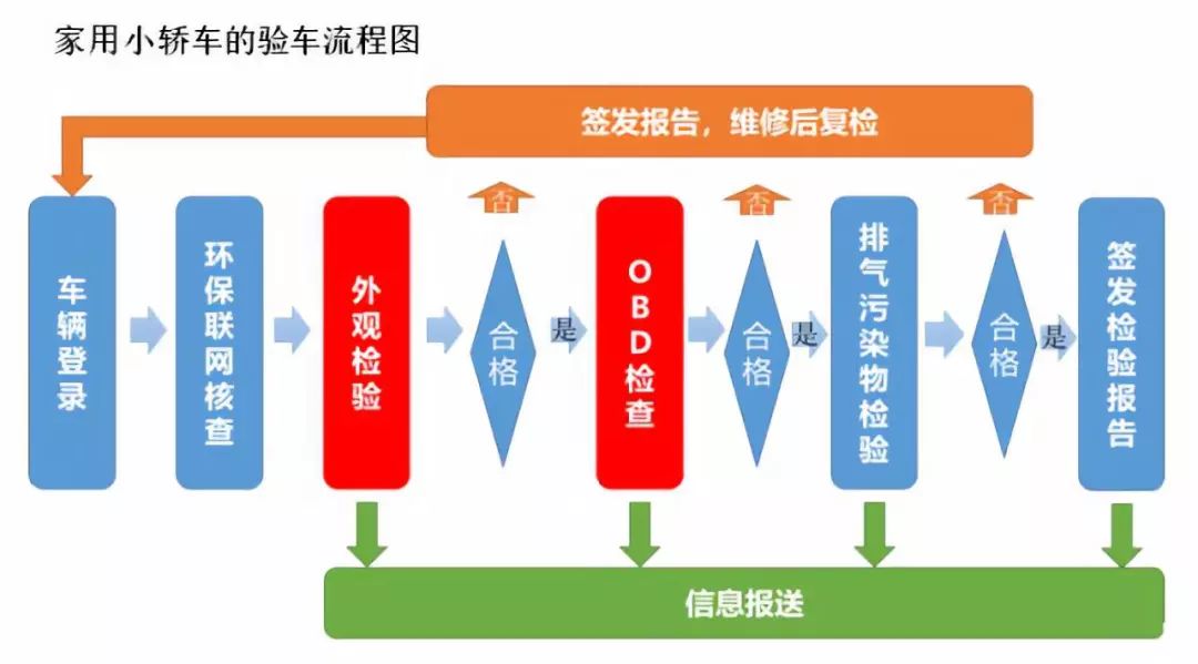 2024新奧精準(zhǔn)版資料,創(chuàng)意方案解析落實_檢測版42.394