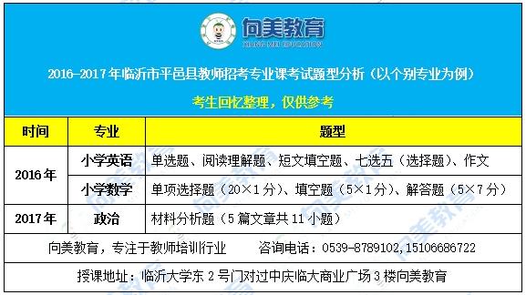 平邑最新招聘信息概覽