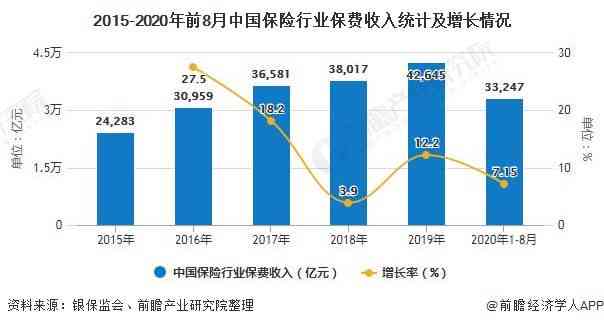 油費(fèi)最新調(diào)價，影響、原因及未來趨勢分析