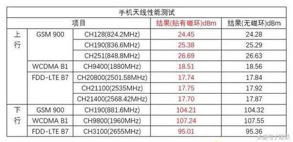 2024年澳門(mén)開(kāi)獎(jiǎng)結(jié)果,全面評(píng)估說(shuō)明_實(shí)現(xiàn)品11.272