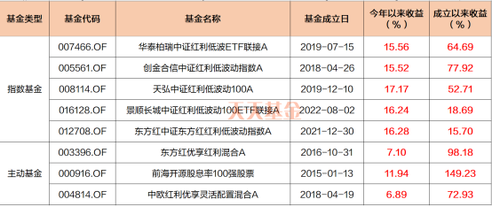 2024香港歷史開獎結(jié)果是什么,技術(shù)賦能策略_特惠版80.147