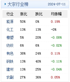 2024天天彩全年免費資料,安全設計解析策略_專屬集33.77