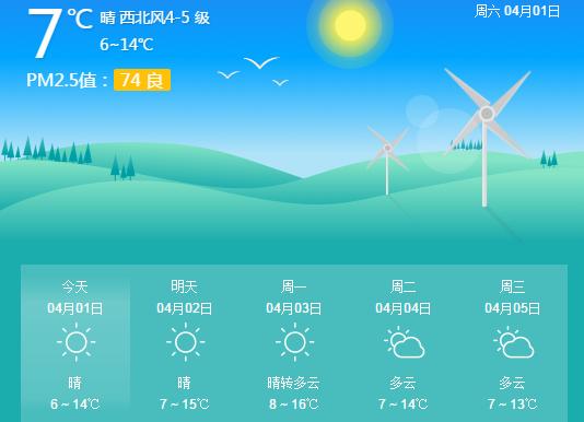 大連最新天氣預報