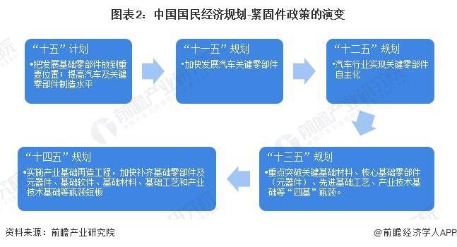 2024年澳彩免費公開資料,市場導向調(diào)整_唯一集91.126