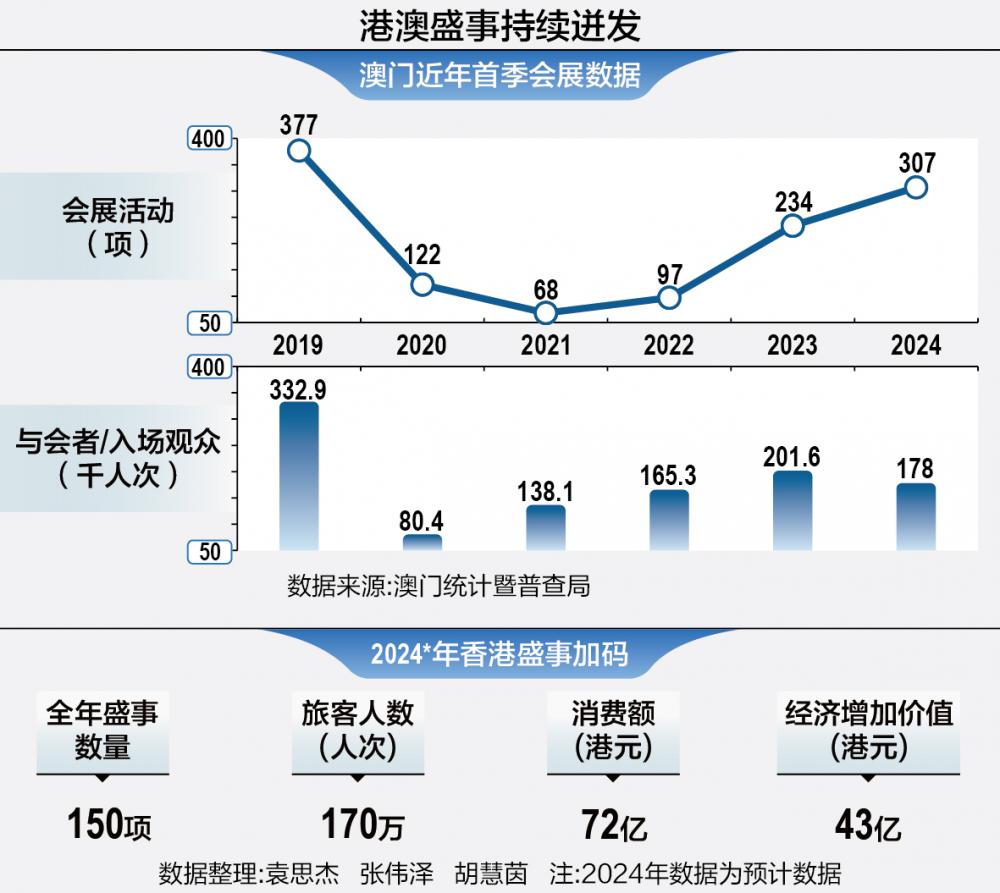 精準一肖100%今天澳門,客戶價值定位_旗艦版34.19