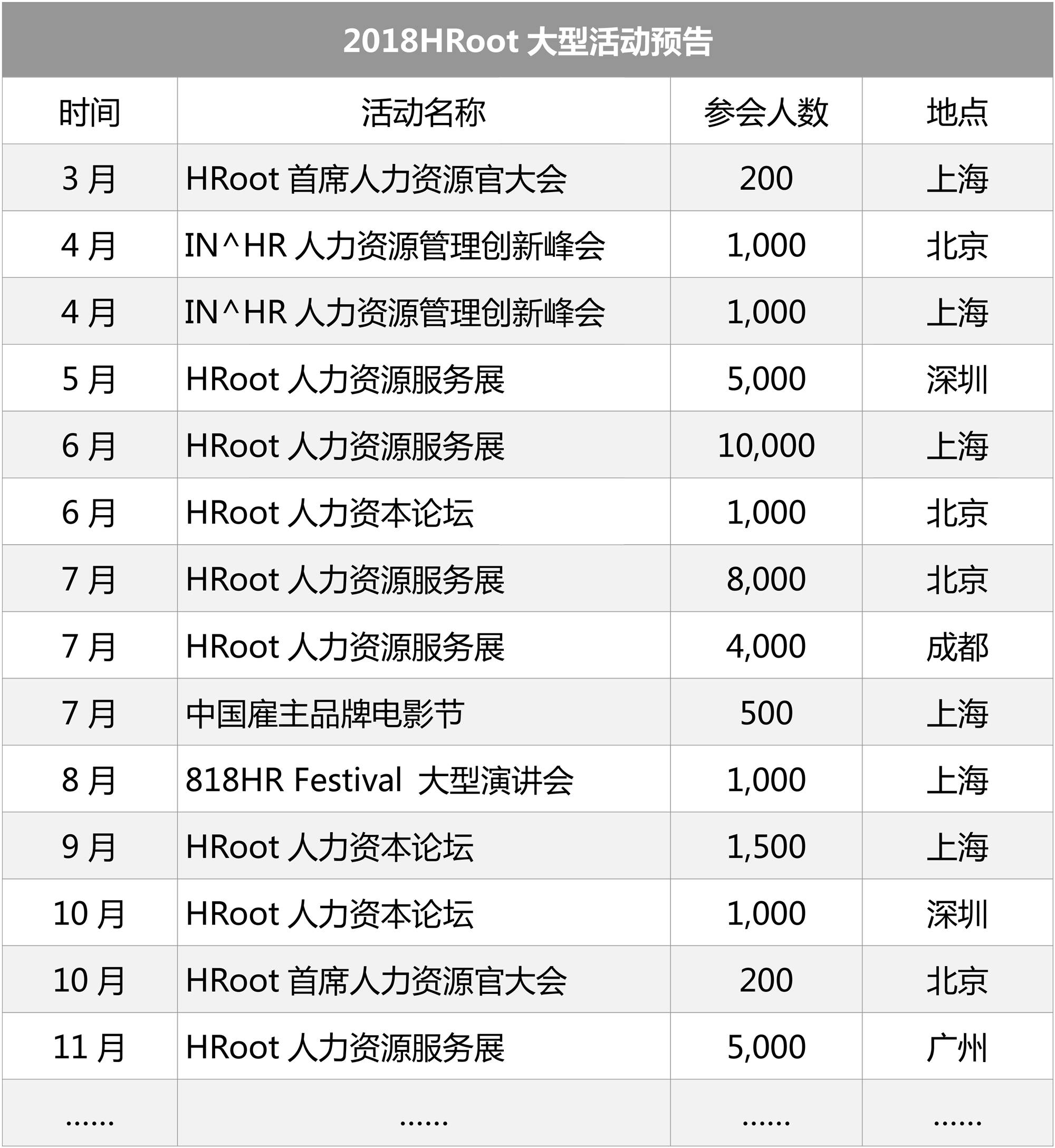 7777788888澳門開獎2023年一,人力管理解答落實(shí)_可信版16.843