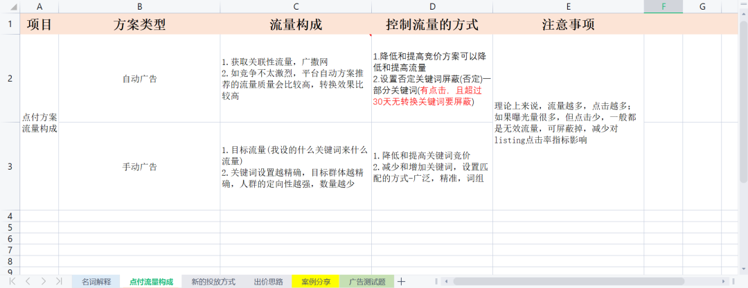 香港內(nèi)部免費資料期期準,全局分析解釋落實_共享品28.433