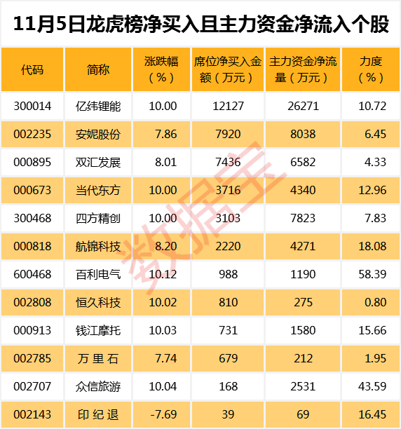 2024新奧歷史開獎(jiǎng)記錄56期,數(shù)據(jù)解析支持方案_最佳版60.156