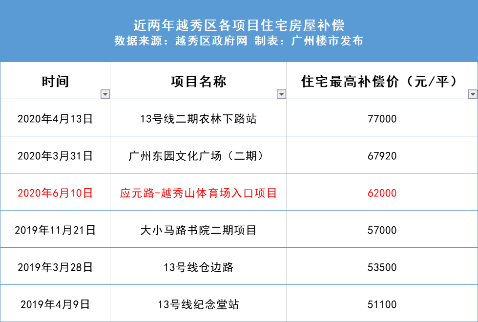 2024年11月17日 第14頁(yè)