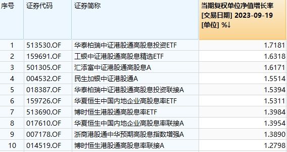 2024新奧正版資料免費,實地驗證策略_快速版56.651