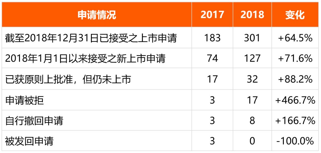 最新上市的股票概覽，探尋資本市場(chǎng)的熱門新星