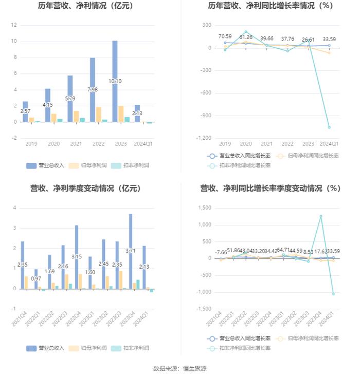 新澳門2024年資料大全管家婆,社區(qū)參與解析落實(shí)_DX款70.766