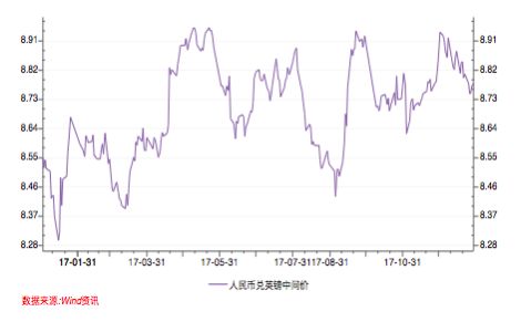 人民幣兌日元最新匯率，影響、波動(dòng)與趨勢(shì)分析