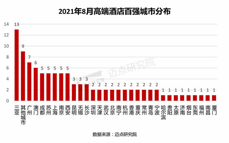 澳門(mén)一碼一肖一待一中今晚,品牌競(jìng)爭(zhēng)力提升_HD款60.487