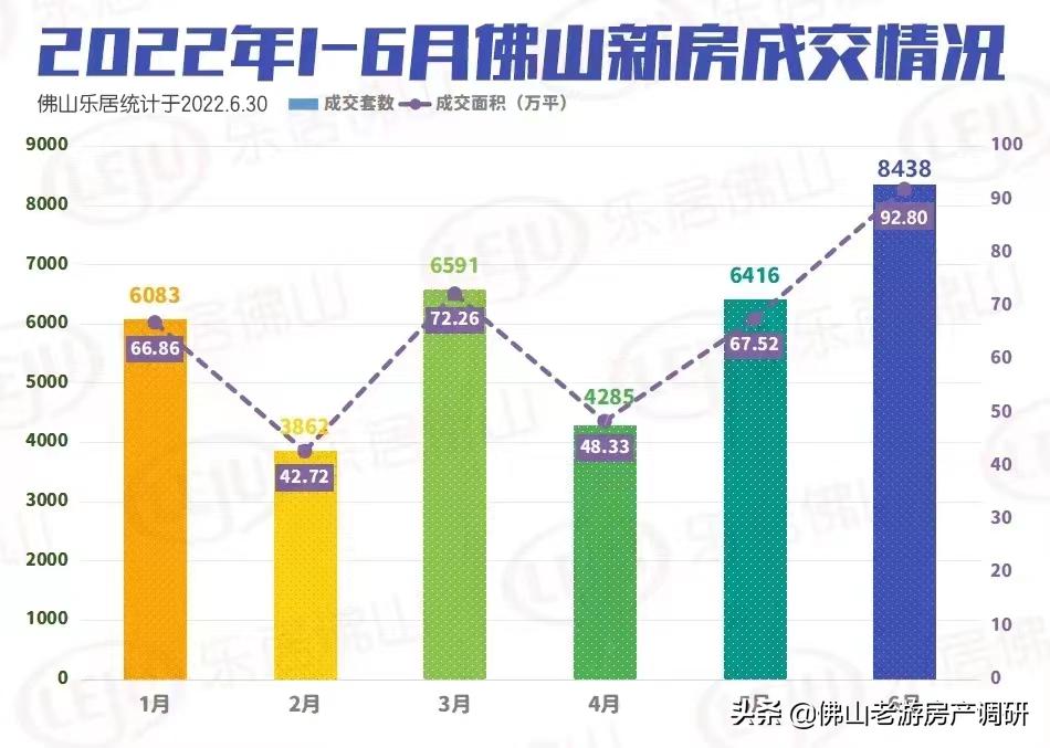 佛山最新房貸利率，深度解讀與影響分析