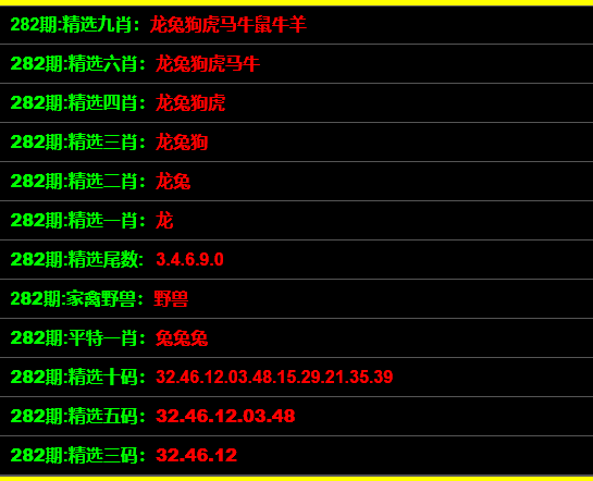 最準(zhǔn)一碼一肖100%噢,定量解析評估_復(fù)制款8.324