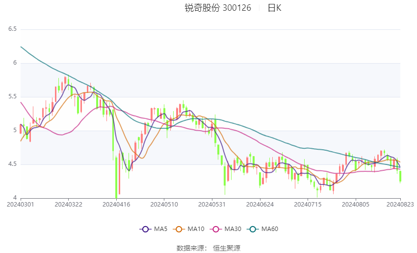 2024香港歷史開獎(jiǎng)結(jié)果是什么,熱議解答解釋落實(shí)_鉆石款67.503