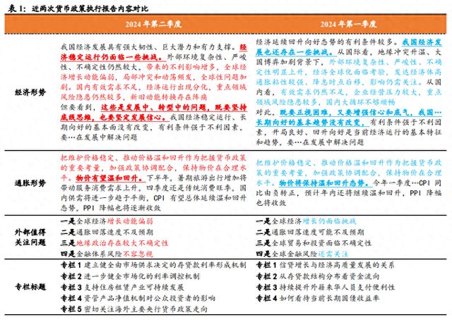 新澳門資料大全正版資料2024年最新版下載,行家落實執(zhí)行解答解釋_長期集37.174