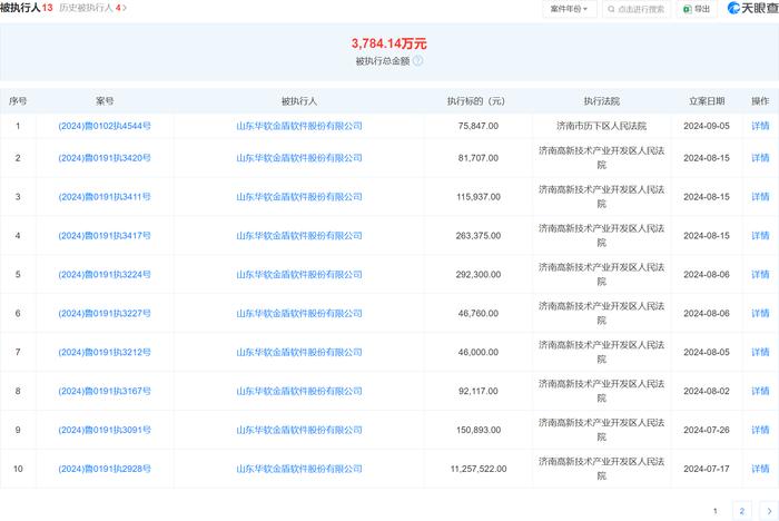 2024年新澳門開獎結(jié)果查詢,項目執(zhí)行軟件_說明制23.708