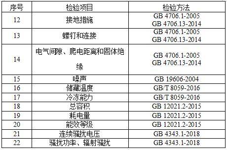 2024新浪正版免費(fèi)資料,跨界合作解析落實_動感品29.214