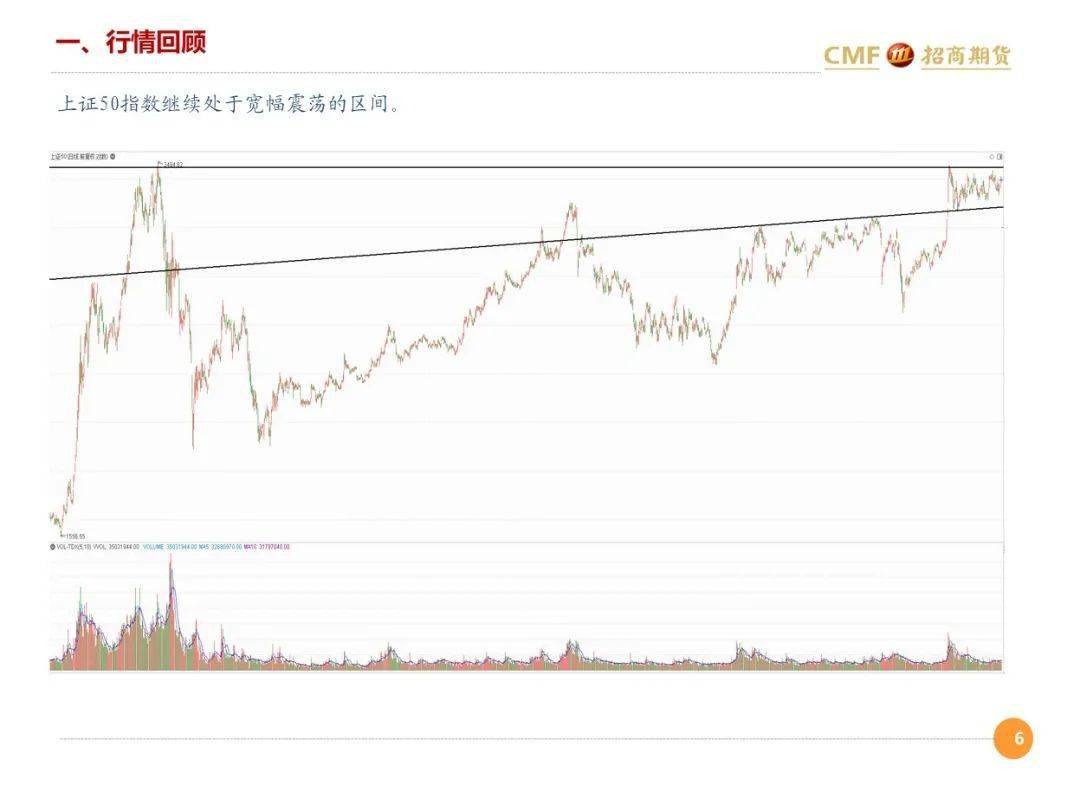 舜宇股票行情最新分析與展望