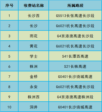 新澳門出今晚最準(zhǔn)確一肖,迅速方案實施_試用集3.82