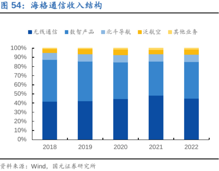 盛路通信最新消息，引領(lǐng)行業(yè)變革，邁向更廣闊的未來(lái)